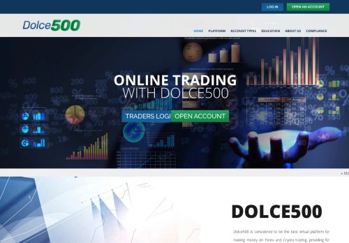 Dolce500.com Review: What You Need to Know Before You Shop