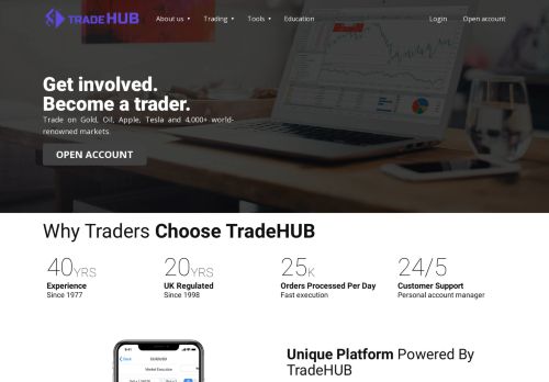 Tradehub.fm review legit or scam